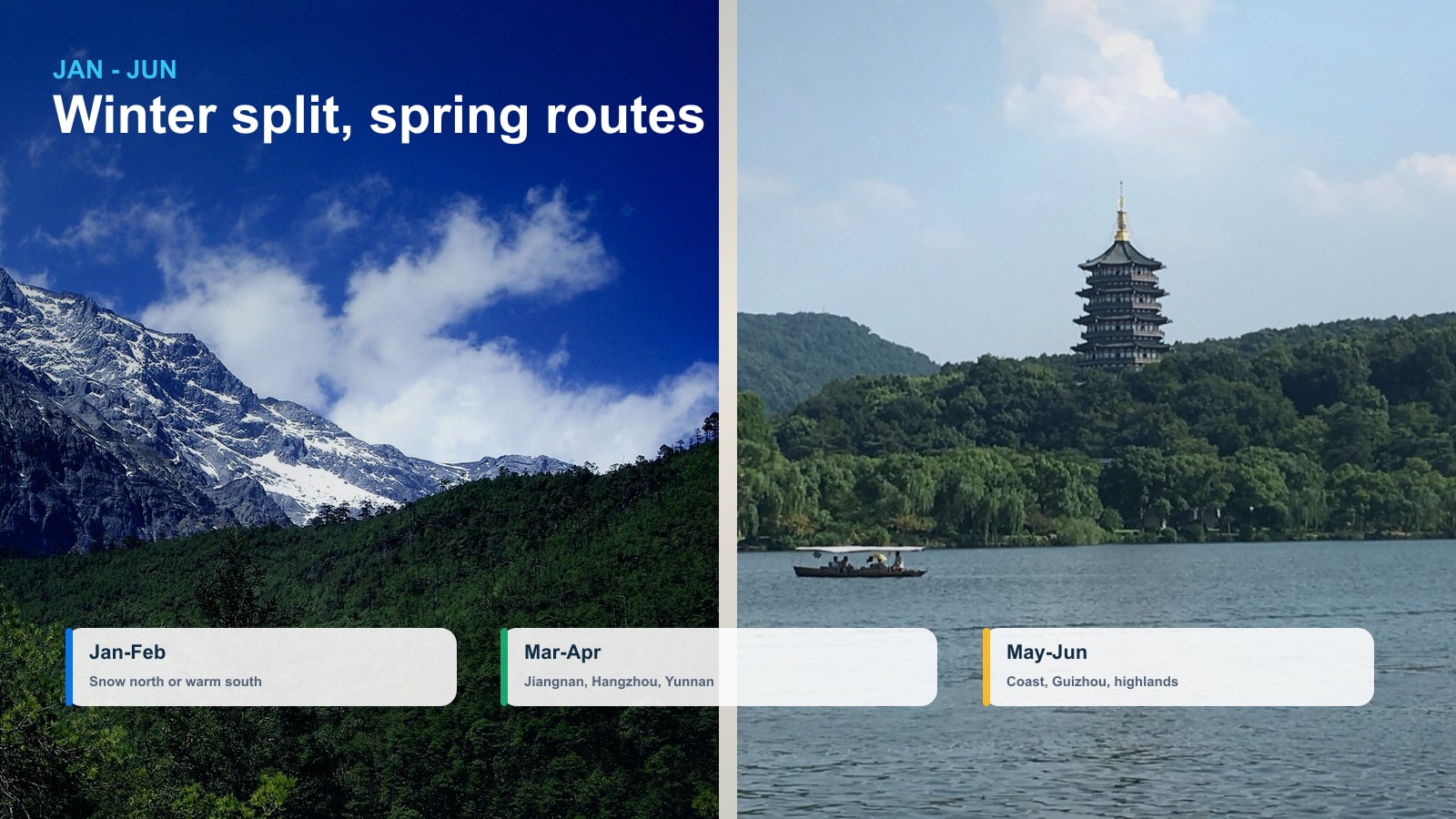 Winter and spring China travel calendar covering January through June.