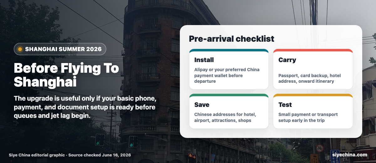 Pre-arrival checklist for Shanghai visitors showing app install, passport and card backup, Chinese addresses, and early payment test.