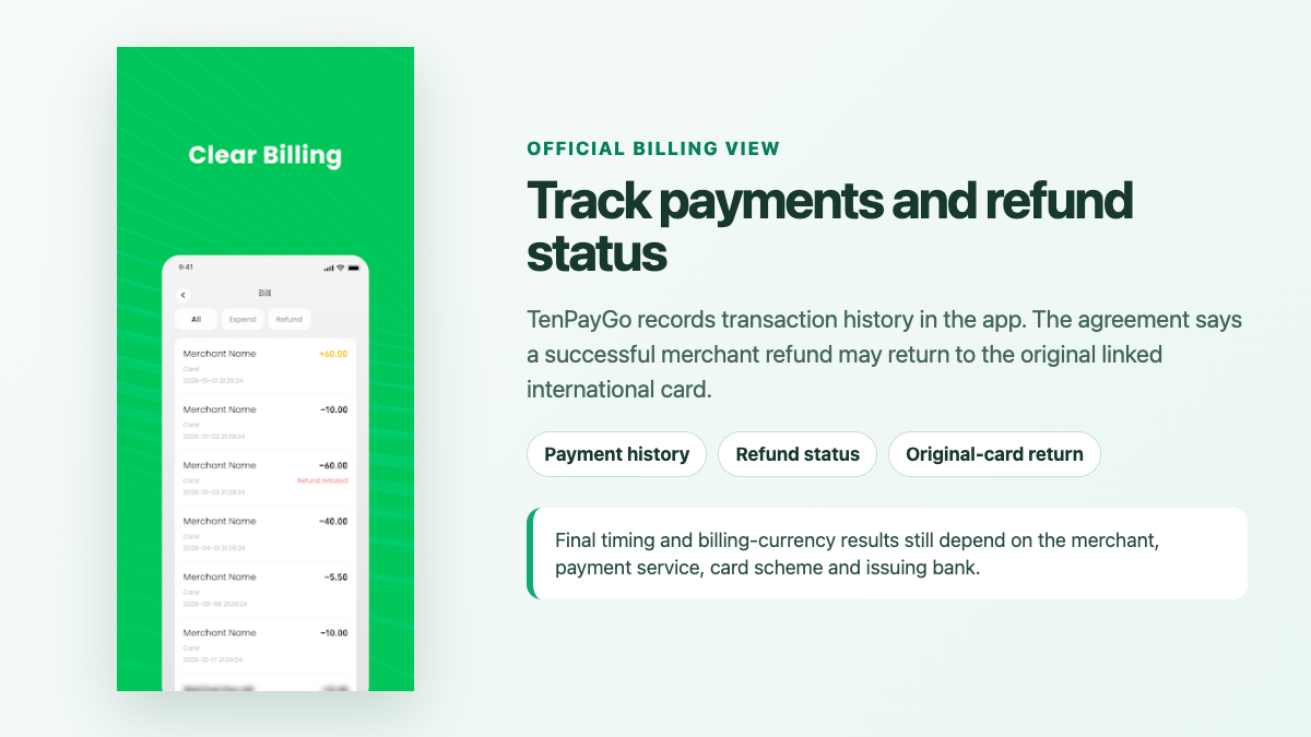 支払いと返金状況を示すTenPayGo公式利用履歴。